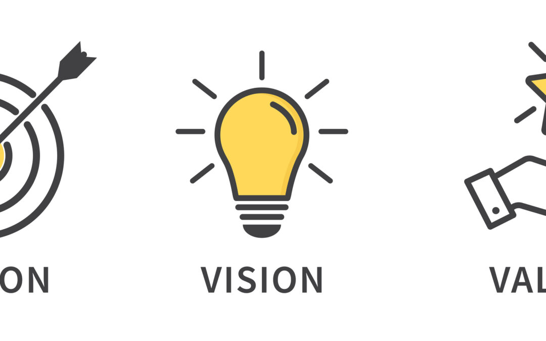 Vision, Mission, and Culture Explained